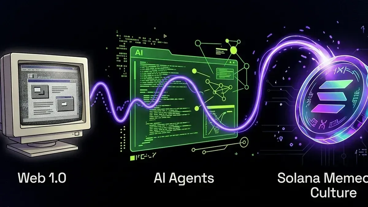 Timeline connecting a Web 1.0 computer, AI agent terminal, and Solana memecoin portal